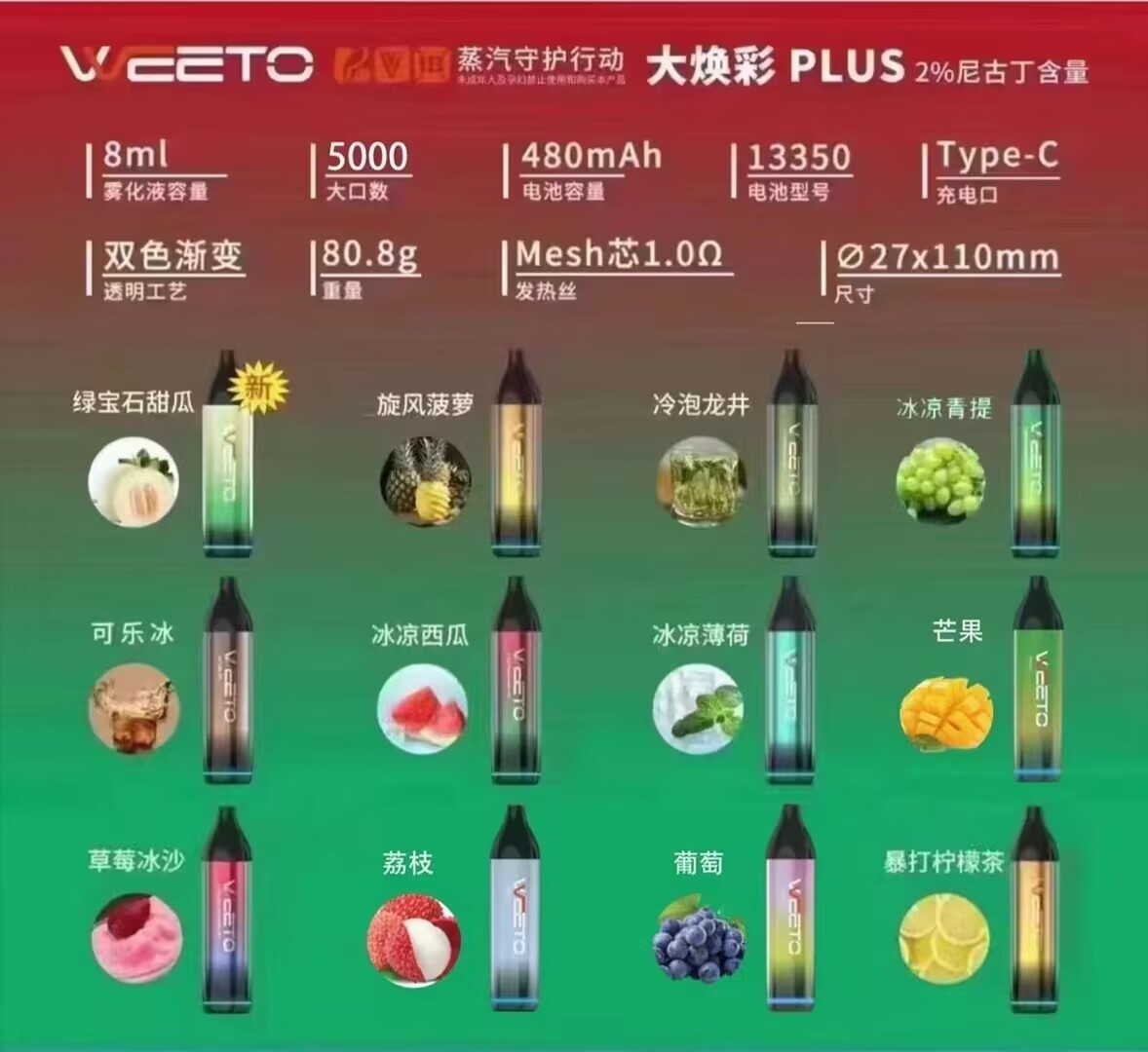 柚子yooz二代價(jià)格怎么樣？柚子yooz二代電子煙一級(jí)